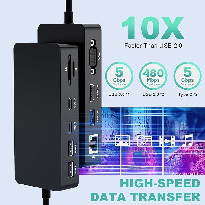 for Microsoft Surface Dock Triple Displays HDMI+VGA 11 in 1 Surface pro Docking Station for Surface Pro 10/9/8/X/7/6/5/4Surface Laptop 6/5/4/3/2 Surface Book (HDMI VGA Ethernet SD/TF Audio 5*USB)
