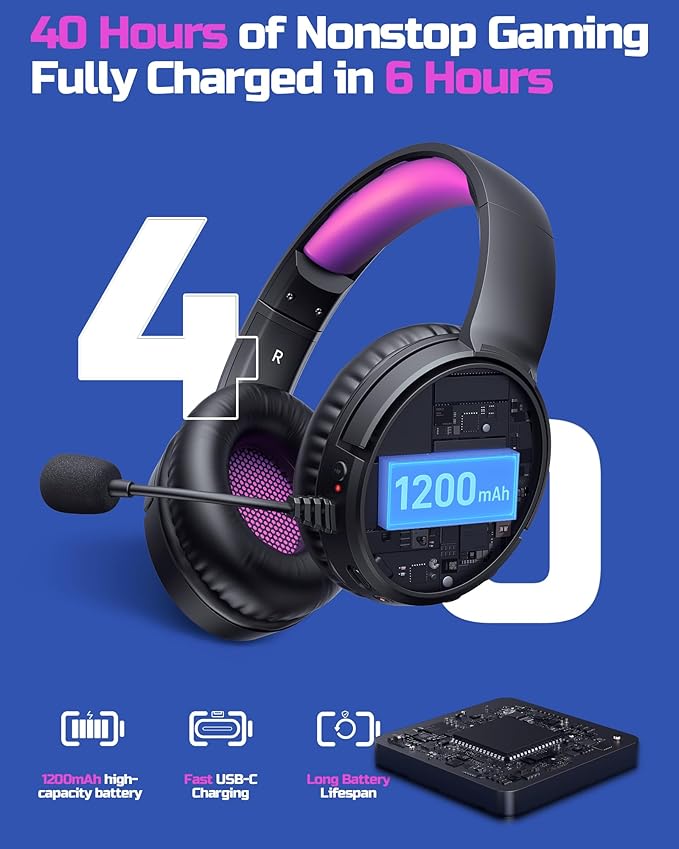 BINNUNE Wireless Gaming Headset — 2.4GHz Low-Latency USB Dongle + Bluetooth 50mm Drivers 7.1 Surround Noise-Cancelling Mic 40H Battery — Over Ear Wireless Headphones for PS5 PC Laptop Purple