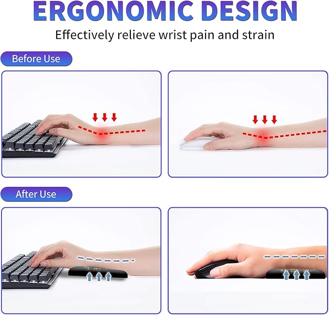Large Mouse Pad Set Desk Mat + Elbow Rest Pad + Coaster Easy Typing Pain Relief Ergonomic Arm Rest Pad with Memory Foam Extended Desk Pad Anti-Slip Rubber Base for Office HomeBlack Women