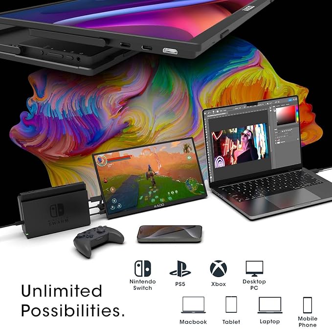 Kado Portable Monitor 15.6'' FHD 1080p VESA/Clamp Tripod Stand Set USB-C HDMI Gaming Monitor Ultra-Slim IPS Display Built-in Speakers External Monitor for Laptop PC Phone Mac Xbox PS4/PS5 Switch