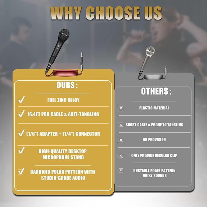 Professional Dynamic Microphone for Singing Karaoke Microphone with 16ft XLR to 1/4'' Audio Cable Vocal Handheld Mic for Podcast Mixer Amplifier PA System