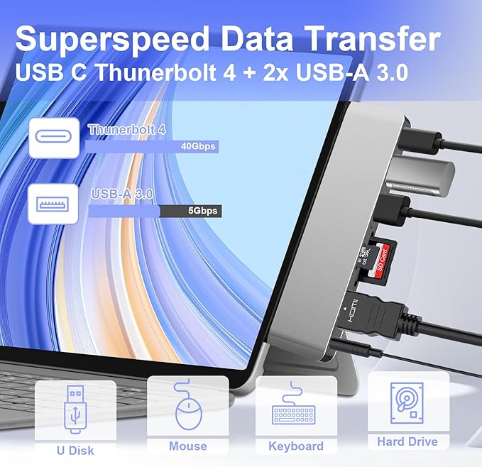 Surface Pro 12 Accessories Docking Station USB Hub and Adapter with 4K HDMI USB-C Thunderbolt 4 (Display+Data+100W PD) 2 USB 3.0 3.5mm Audio SD/TF Card Slot for Surface Pro 12 inch 2025