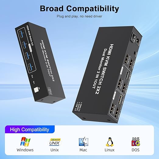 4K HDMI KVM Switch 2 Monitors 2 Computers 4K@60Hz Dual Monitors KVM Switcher 2PC Extended Display for 2 Port Sharing 4 USB 3.0 Hub Keyboard Mouse Hard Drives Printer with 2*USB CablesController