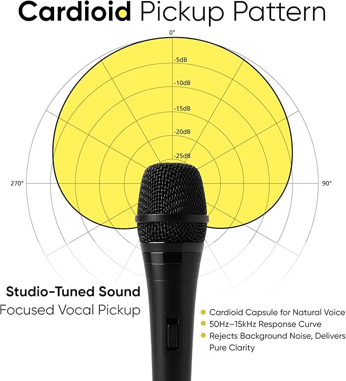 Bowens Dynamic Microphone 2-Pack – Wired Handheld XLR Mics with 15ft Cables Professional Vocal Microphones for Singing Karaoke Podcasting PA Systems and Studio Recording Microfono