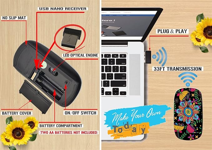 maizi Mouse Chromebook Laptop PC Notebook Mice 8260983 Seamless Floral backgr Portable 2.4G with USB Receiver Printed in USA