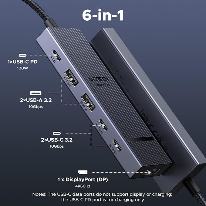 UGREEN Revodok Pro 6 in 1 USB-C Hub to DisplayPort 4K 60Hz 100W Power Delivery 10Gbps USB-A and USB-C 3.2 for MacBook Pro/Air iPad Pro Thinkpad Rog Ally and More.