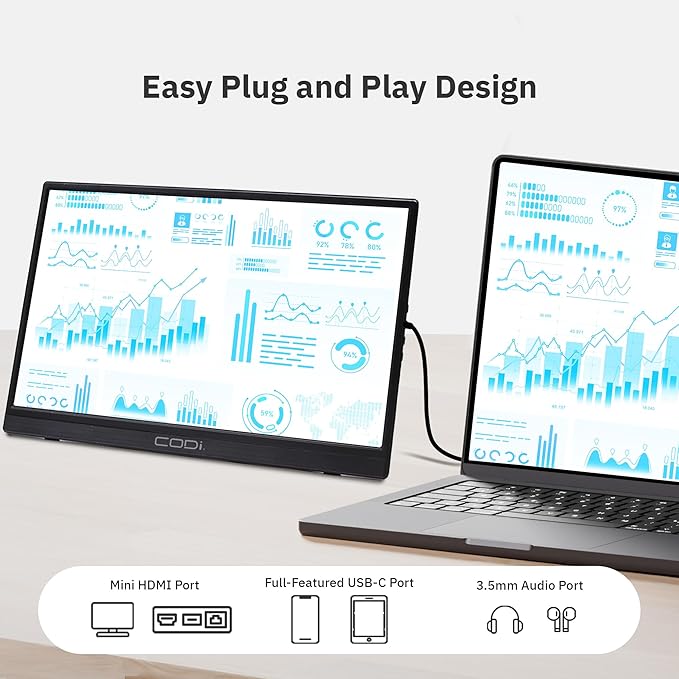 CODi 15.6 Portable Full HD Monitor with Kickstand &amp Power Delivery
