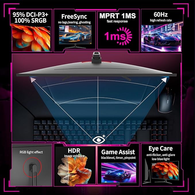 ZZA 32 Inch Computer Monitor 4K UHD Ultra-Clear (3840×2160p) IPS Screen 100% sRGBHDR10178° Viewing Angle Display Port/HDMI Compatible with Wall mounting 100 * 100MM