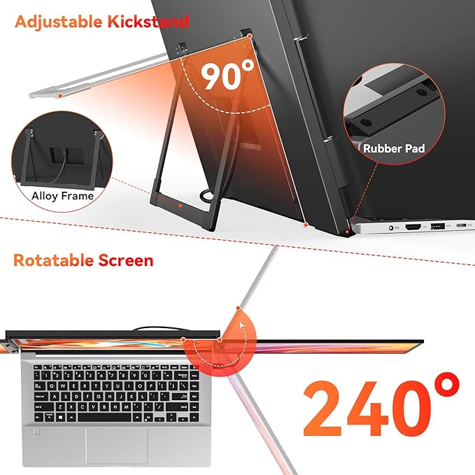 HotYeah Laptop Screen Extender (Windows Only) 15.6 1080P Dual Extended Monitor USB-C Travel Screen for 12-17 Laptop Triple Portable Monitor w/Kickstand &amp 240° Rotation One Cable Connection