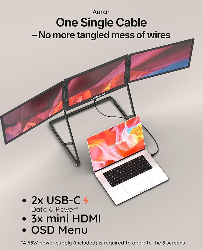 Triple Aero 15.6” Pro Max | Premium Triple Portable Monitor Extender | Full Aluminum | Quad Screens | 3×15.6” FHD 1080P HDR IPS | USB-C &amp HDMI | Compatible with 11-18” Laptops