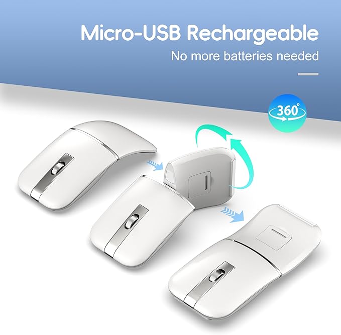 HXMJ- Foldable Bluetooth Travel MouseWireless Portable 2.4G Arc MiceMulti-Device (Bluetooth+2.4G)360° Rotating Rechargeable Flat Mice for Desktop PC Laptops Tablets-White
