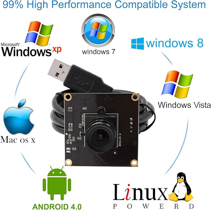 2MP USB Camera Module 1080p Webcam USB 3.0 Webcamera with Sony IMX291 Sensor Industrial Camera Supported OTG 0.01LUX Low Illumination for Android Windows Linux Mac PC Raspberry PI