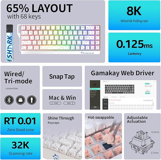 GK GAMAKAY x NaughShark NS68 Hall Effect Rapid Trigger Wireless Gaming Keyboard Bluetooth/USB-C/2.4GHz 8KHz Polling Rate 0.01mm RTOutemu Peach Crystal Magnetic Switch Keyboard (White-Side Printed)
