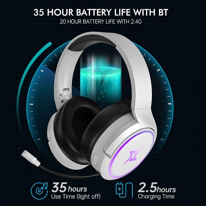 2.4G Wireless Gaming Headset for PC PS4 PS5 Switch MacMobile- Rotatable &amp Foldable Bluetooth V5.3 Headphone-20h Battery &amp RGB Light-Memory Ear Pads-Stretchable Noise Cancelling