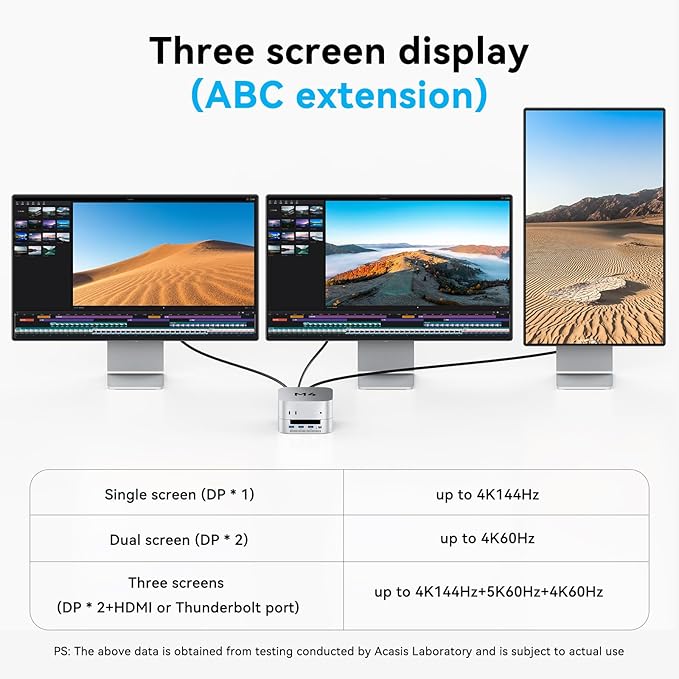 ACASIS 40Gbps Mac mini M4 Dock &amp Stand with Dual-Bay NVMe SSD Enclosure Aluminum DP Hub for Mac mini M4 and M4 Pro 2024 4K60Hz DP 3X10G USB A PD 30W SD/TF 4.0 Support Dual SSD B+M M-Key