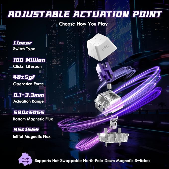 ATTACK SHARK R85HE Wired 75% Hall Effect Rapid Trigger Mechanical RGB Gaming Keyboard with 8K Polling0.05mm RT Accuracy0.08MS LatencyMagnetic Switch5Layer Sound DampedDriver for PC(White Contour)