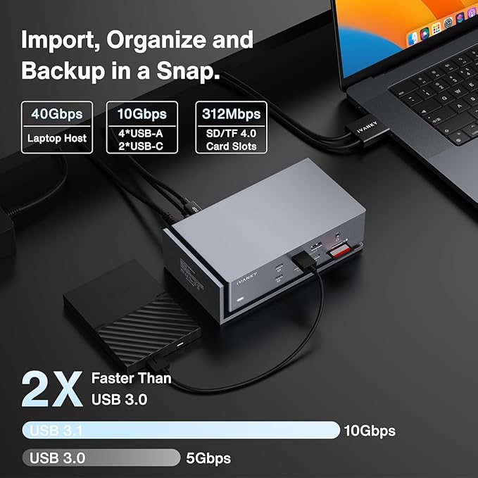 iVANKY FusionDock Max 1 Dual Thunderbolt 4 Chips 20-in-1 Quad 6K@60Hz Monitor MacBook Docking Station 40Gbps Dock for Mac M1/M2/M3 Pro/Max 2HDMI 2.0 96W PD 10Gbps USB 2.5 GbE