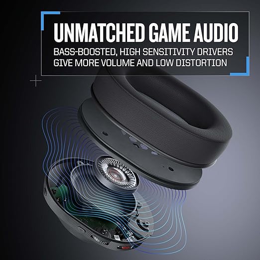 RIG 600 PRO HS Dual Wireless Multiplatform Gaming Headset with 2.4GHz/Bluetooth for PlayStation PS4 PS5 Nintendo Switch Switch 2 PC USB Steam Deck Android iPhone - Arctic Camo