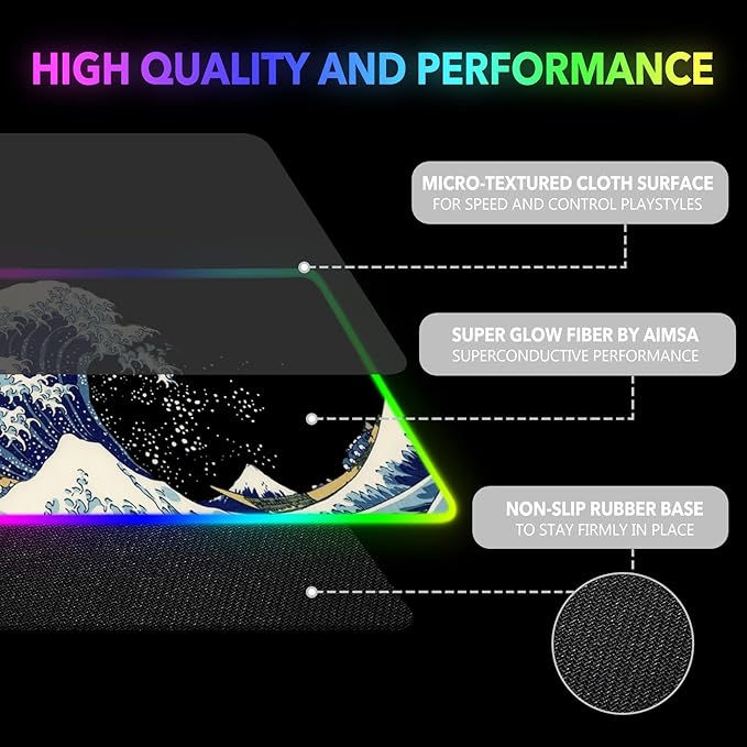 RGB Gaming Mouse Pad Large AIMSA Keyboard Led Mousepad Extended 35.4 x 15.8 inch Non-Slip Rubber Base with 14 Lighting Modes Big Desk Mat Waterproof Big Waves