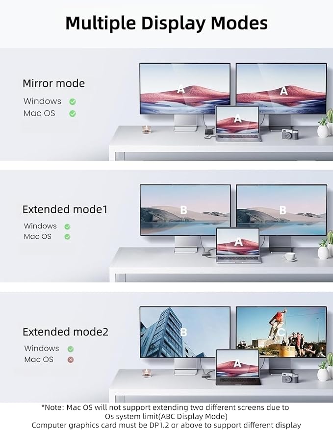 Mini DisplayPort to Dual HDMI Adapter4K@60Hz Mini DP Source to HDMI Splitter Extended Display Adapter for Dual MonitorsDisplay Port Converter for NVIDIA AMD Graphics Card Support MST &amp SST Mode