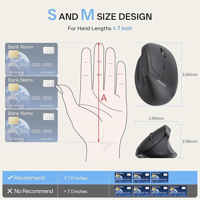 Philips Ergonomic Mouse - Vertical Mouse with 800/1200/1600 Adjustable DPI 6 Silent Buttons Design for S/M Hands Auto Power Saving Light Weight 2.4GHz Wireless Mouse for Laptop Desktop PC-Black