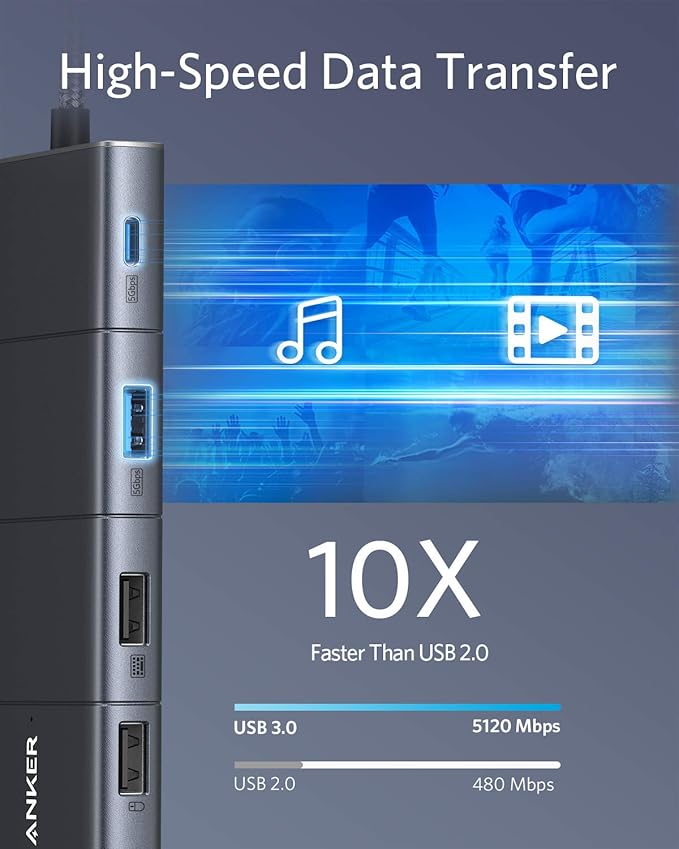 Anker USB C Hub 11-in-1 Docking Station with 4K@60Hz HDMI and DP 85W Power Delivery USB-C&amp3 USB-A Data Ports 1 Gbps Ethernet 3.5mm Audio microSD and SD Card Reader (Pack of 2)