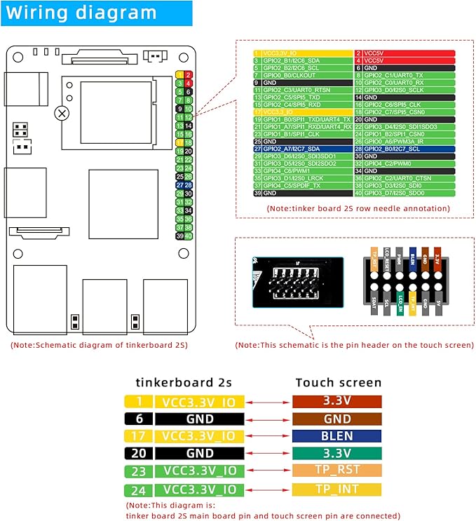 youyeetoo 7 inch MIPI LCD Touch Screen 1024x600 5 Point Capacitive 75Hz Support Tinker Board 2S Firefly ITX-RK3568J/ROC-RK3568-PC/ROC-RK3588S-PC/ITX-3588J