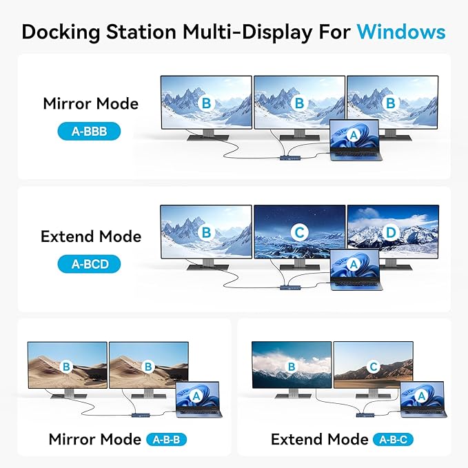 ACASIS USB C Hub with 4K Video Output USBC Splitter with 2*HDMI+4 * 10Gbps Data Transfer+Ethernet+SD/TF+Audio+PD100W Docking Station Dual Monitor for Laptop Portable Monitor and More Type C Devices