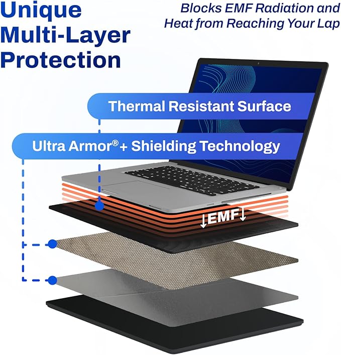 DefenderShield EMF Protection Laptop Shield and EMF Blocking Air Tube Headphones Bundle – EMF Blocker Pad Shields from Heat Battery &amp RF