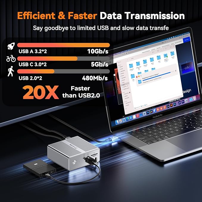 TobenONE Quad Monitor Docking Station with 4 HDMI 18-in-1 DisplayLink Docking Station with 120W Charger Dock for Thunderbolt 4/3 Laptops USB-C Windows MacBook(4 USB 2 USB-C EthernetSD/TFAudio)