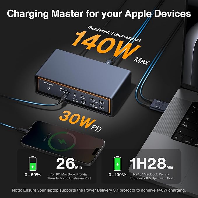 iVANKY 23-in-1 Intel Certified Thunderbolt 5 FusionDock Max 2 120Gbps MacBook Docking Station Triple 6K@60Hz Display for Mac M1-M5 Pro/Max 140W PD 2.5GbE Cooling Fan (Incompatible with Windows)