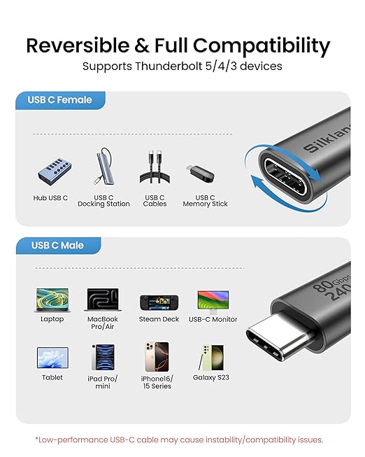 Silkland 80Gbps USB 4 Extension Cable for Thunderbolt 5/4 [240W Charging 8K 60Hz] USB C Extender 4ft 4K@540Hz Type C Male to Female Adapter Compatible for USBC Hub iPhone 17/16 MacBook iPad