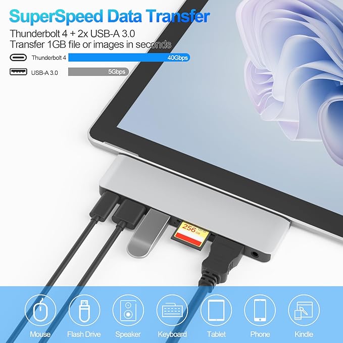 USB Hub Docking Station for Surface Pro 9/10/11/X with 4K HDMI USB-C Thunderbolt 4 (Display+Data+100W PD) 2 USB 3.0 3.5mm Audio SD/TF Card Reader