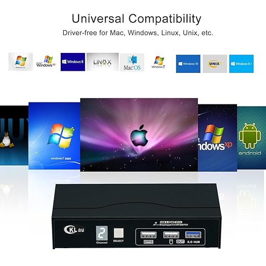 CKLau DP 1.2 Dual Port Displayport KVM Switch with All Input Cables for 2 Computers 1 Monitor Support Digital Display Compatible 4096x2160@60Hz 2560x1440@6144Hz
