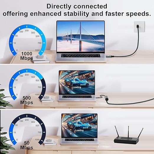 USB to Ethernet Cable 10FT USB 3.0 A to RJ45 Male Cable Directly Connected Gigabit LAN Network Compatible with Laptop PC MacBook Switch Windows 10/11 macOS Linux