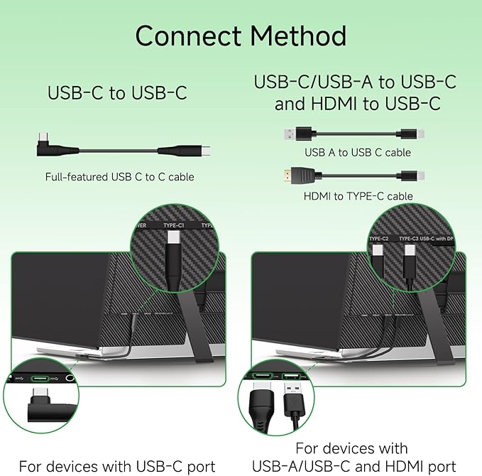 Laptop Screen Extender - 14” Ultra Thin and Light Travel Monitor for Laptop FHD 1080P Portable Second Monitor IPS Screen Display Plug &amp Play for Mac Windows Android iOS