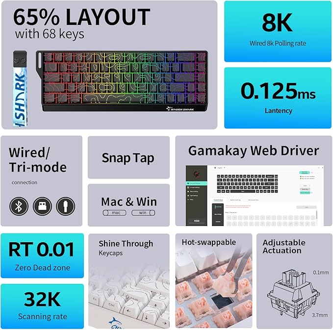 GK GAMAKAY x NaughShark NS68 Hall Effect Rapid Trigger Wireless Gaming Keyboard Bluetooth/USB-C/2.4GHz 8KHz Polling Rate 0.01mm RTOutemu Peach Crystal Magnetic Switch Keyboard (Black-Side Printed)