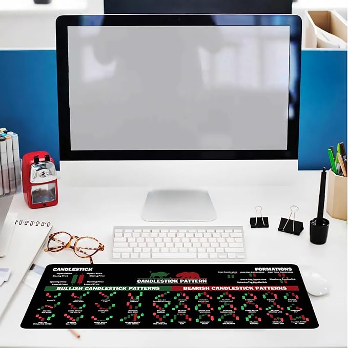 Bullish vs Bearish Trend Reversal Chart Mouse Pad – Candlestick Patterns &amp Indicators Mouse Mat Perfect for Stock Market Day Traders Crypto Traders and Investors NVA