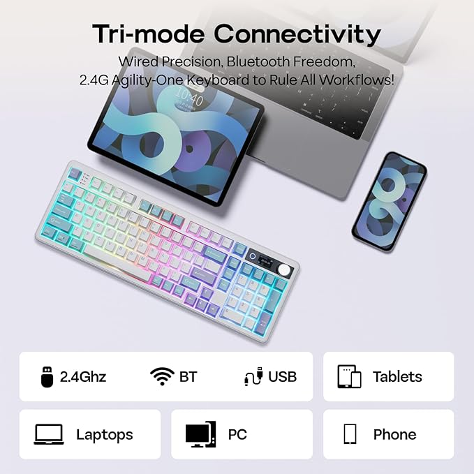 EPOMAKER TH99 PRO 96% Mechanical Keyboard with Screen &amp Knob 10000mAh 2.4Ghz/BT Hot Swap Custom Driver RGB Backlight PBT Keycap Wireless Gaming Keyboard for PC/Mac (Blue&ampWhite Sea Salt