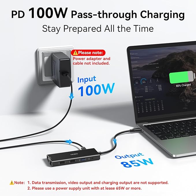 HODO USB C Docking Station Dual Monitor Adapter for Dell HP Laptop Docking Station 3 Monitors Quad Display USB C Hub Dongle to 2 HDMI 4KDP 8K VGA4 USBPD Adapter 9 in 1 Laptop Dongle