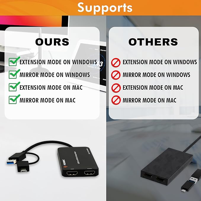 J-Tech Digital USB C to HDMI Adapter 4K 30Hz 1080P 60Hz Dual Monitor Adapter USB-A or USB-C in USB Powered Mirror Extend Rotation Clamshell Modes [JTD-USB-2HDMI]