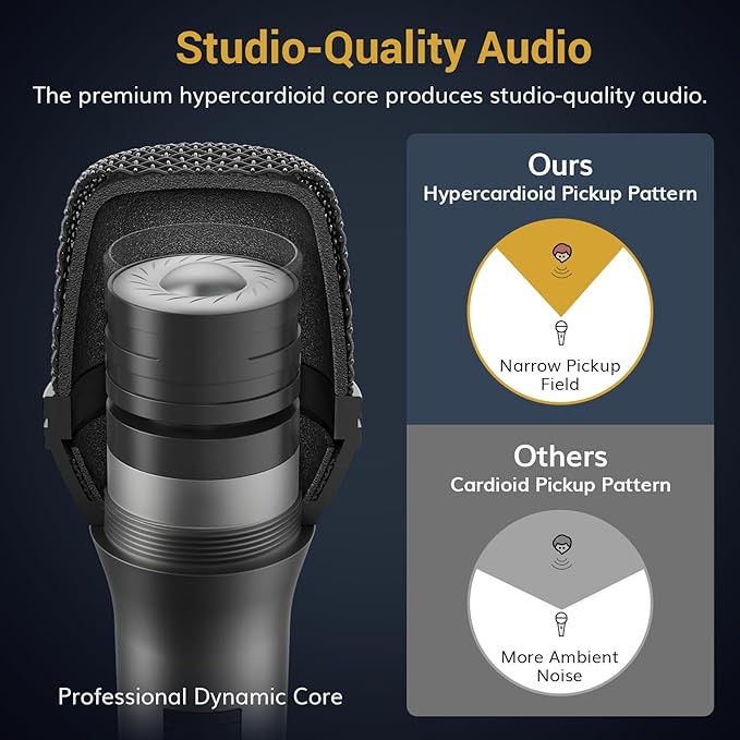 TONOR Professional Vocal Microphone for Singing Dynamic Handheld Wired Karaoke Mic Cardioid Studio Microfono with 450 cm/157inch XLR to 1/4 Cable for Speakers/Mixer Machine/Amp/Speech/Karaoke D5