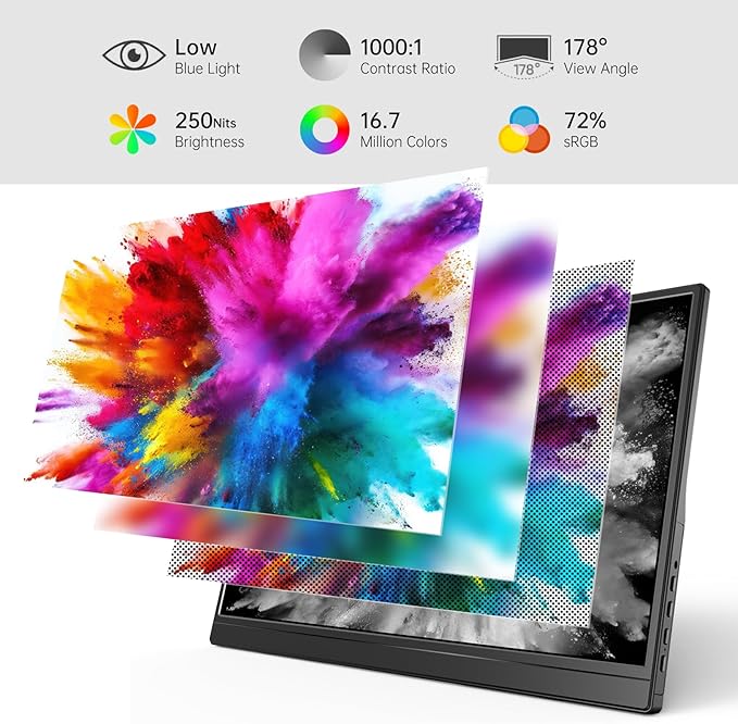 Yxk Portable Monitor 15.6 Inch 1080P USB-C HDMI Ultra-Slim Travel Monitor with Kickstand for Laptop PC Mac Phone PS Xbox Swich IPS Ultra-Thin Zero Frame Gaming
