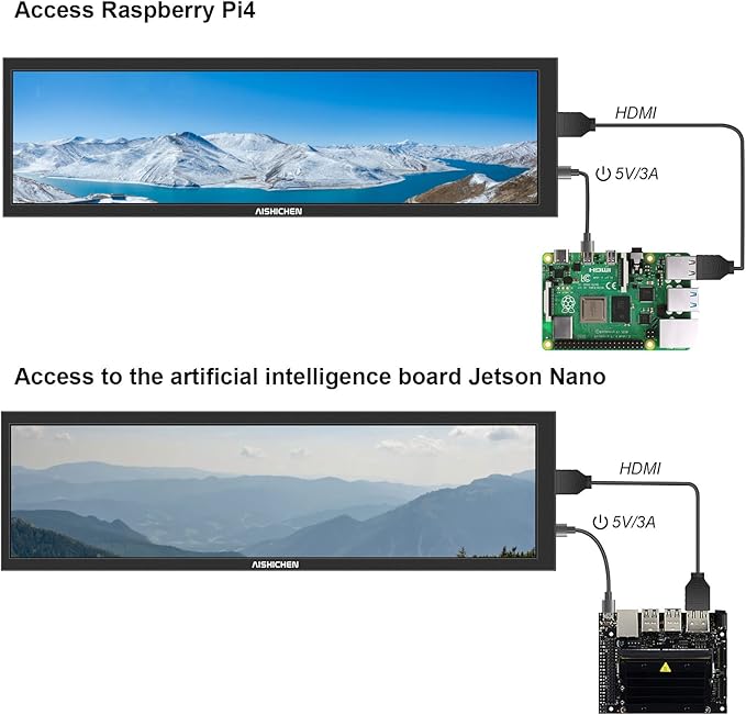 8.8 Inch PC Temperature Display PC Sensor Panel Display Computer Temp Monitor IPS USB Mini Screen AIDA64 CPU RAM DataTemperature Monitor for ARGB Computer Case Secondary Screen