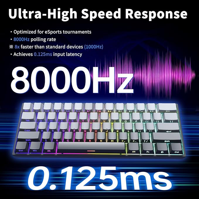Mini 60% Mechanical Gaming Keyboard Wired YK61 Hall Effect Magnetic Switch Adjustable Actuation Rapid Trigger Mode 8K Hz Polling Rate Hot-Swap 61 Keys RGB Backlit Side Printed PBT Keycaps