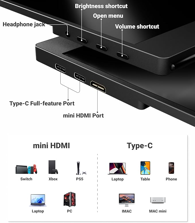 Ingnok Portable Monitor 15.6inch FHD 1080P Travel Monitor Ultra-Thin USB-C Plug&ampPlay Built-in Speakers Portable Screen for Laptop Mac Switch/PS5 Travel&ampOffice Assistant