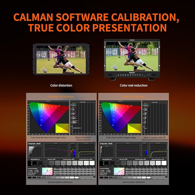 SEETEC P215 PRO 21.5 1000nit Broadcast Director Production Monitor with LUT Waveform HDR 3G-SDI HDMI Input Output HDMI Support 4K 60