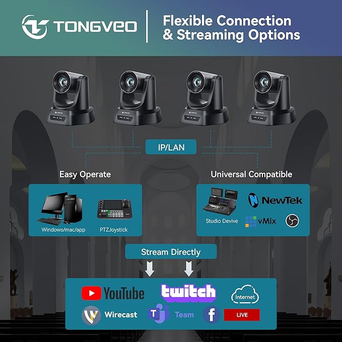 TONGVEO Conference Room PTZ Camera System with 20X Optical Zoom AI Auto Tracking 1080P 60fps HDMI USB Webcam for Church Streaming Online Video ConferenceCompatible with Zoom OBS Easy Setup