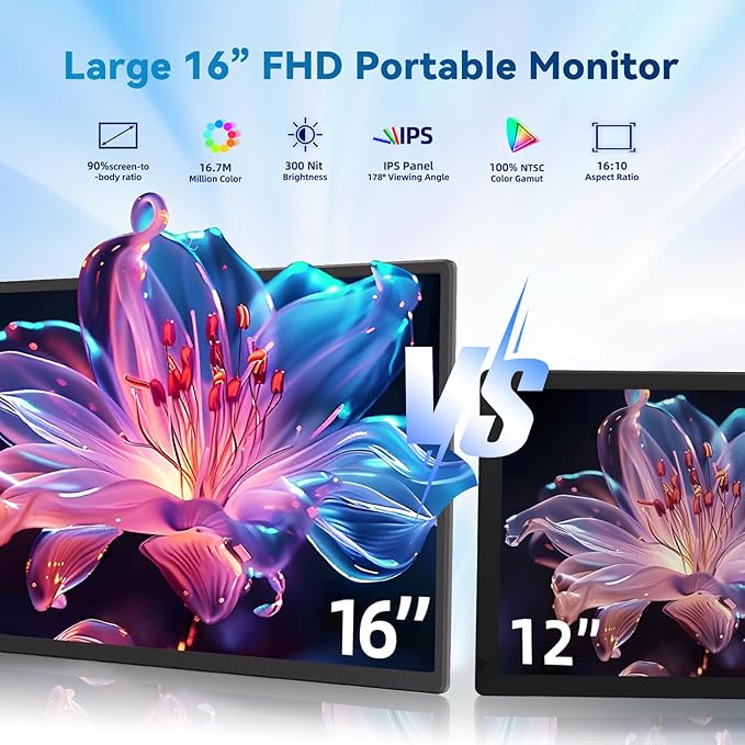 Portable Monitor 16 1200P FHD Laptop Screen Extender Horizontal Vertical Monitors with Detachable Kickstand Built-in Speakers Plug &amp Play Computer Gaming Travel Monitor for Wins Mac Chrome Pho