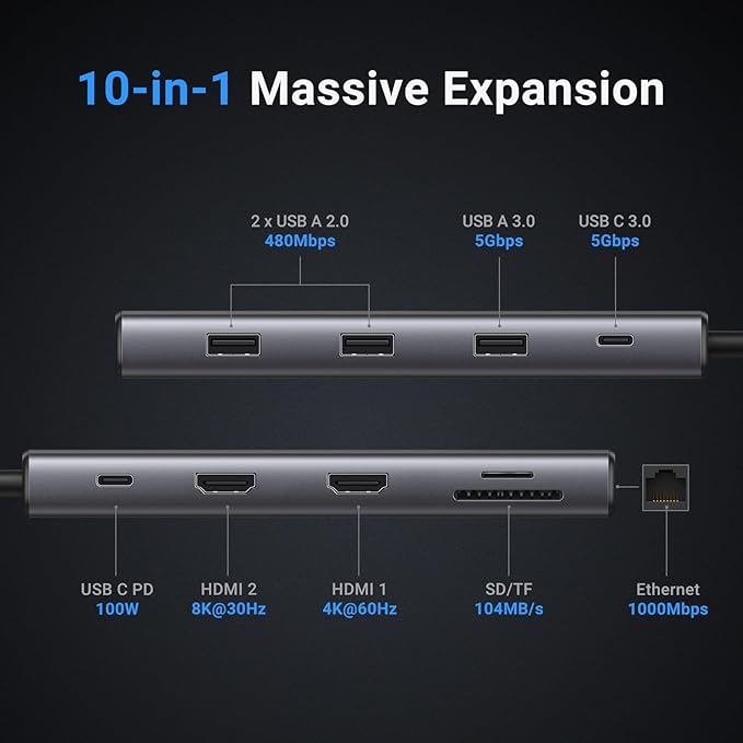 UGREEN Docking Station 10 in 1 Revodok Pro 210 USB C Dock Dual HDMI 4K@60Hz Single 8K@30Hz 100W PD 5Gbps USB C and USB A Data Ports Gigabit Ethernet SD/TF Card Reader USB Hub Compatible for HP Dell